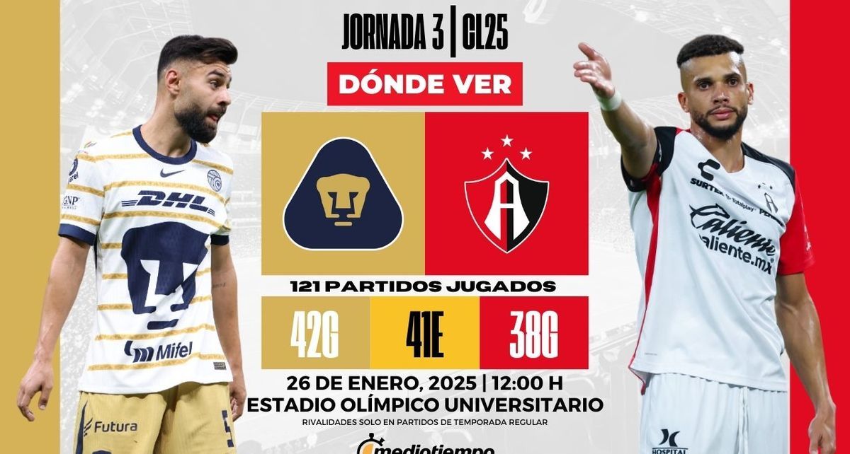 Rivalidad Pumas vs. Atlas Jornada 3 Clausura 2025