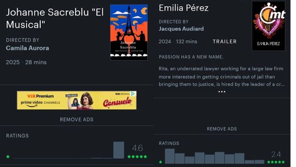 Estrellas Letterboxd