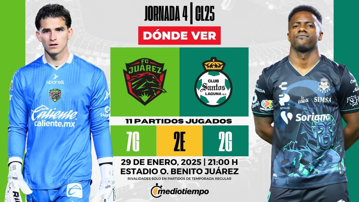 Juárez Vs Toluca: Liga Mx J4 Online 2025   Is This The End Of An Era? - ufclb6q