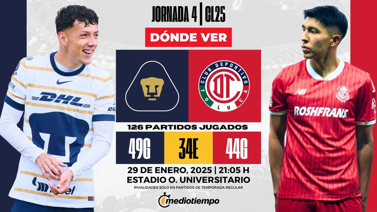 Dónde y a qué hora ver Pumas vs Toluca EN VIVO Jornada 4 CL 2025