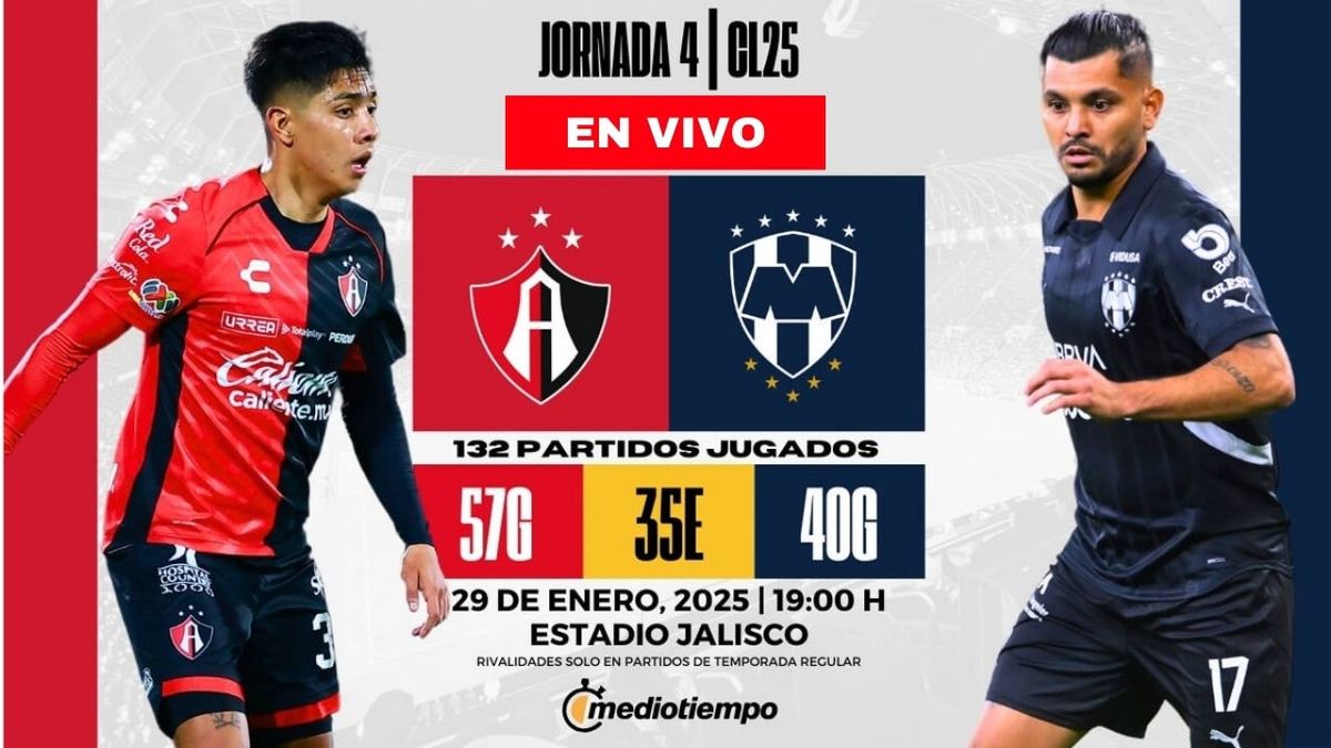 Dónde y a qué hora ver Monterrey vs Atlas EN VIVO Jornada 4 CL 2025
