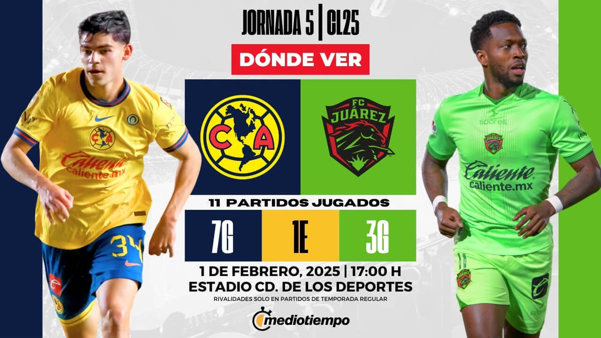 Dónde y a qué hora ver América vs Juárez EN VIVO Jornada 5 CL 2025