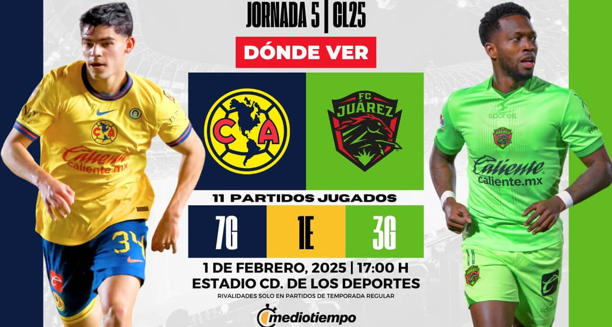 Rivalidad América vs FC Juárez Jornada 5 Clausura 2025