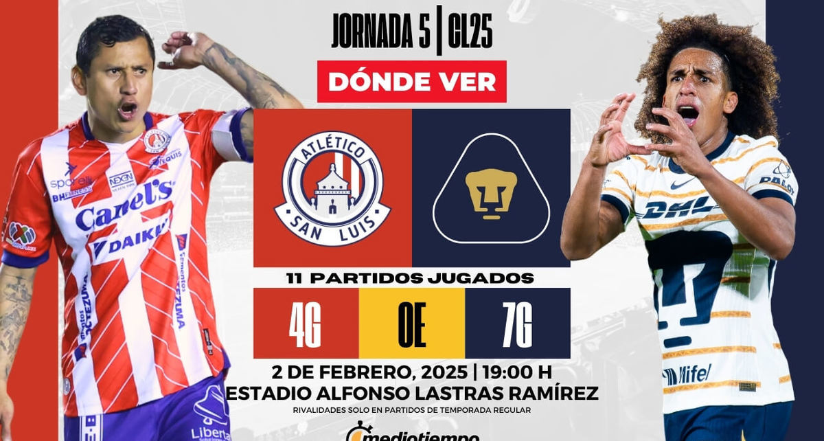 Rivalidad Atlético de San Luis vs Pumas Jornada 5 Clausura 2025