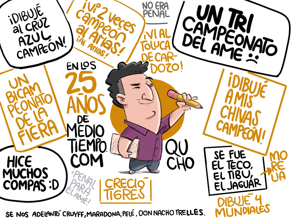 En los 25 años de mediotiempo.com