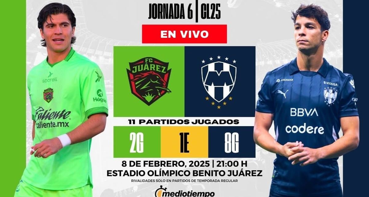Juárez vs Monterrey EN VIVO. Partido de la Jornada 6 Clausura 2025