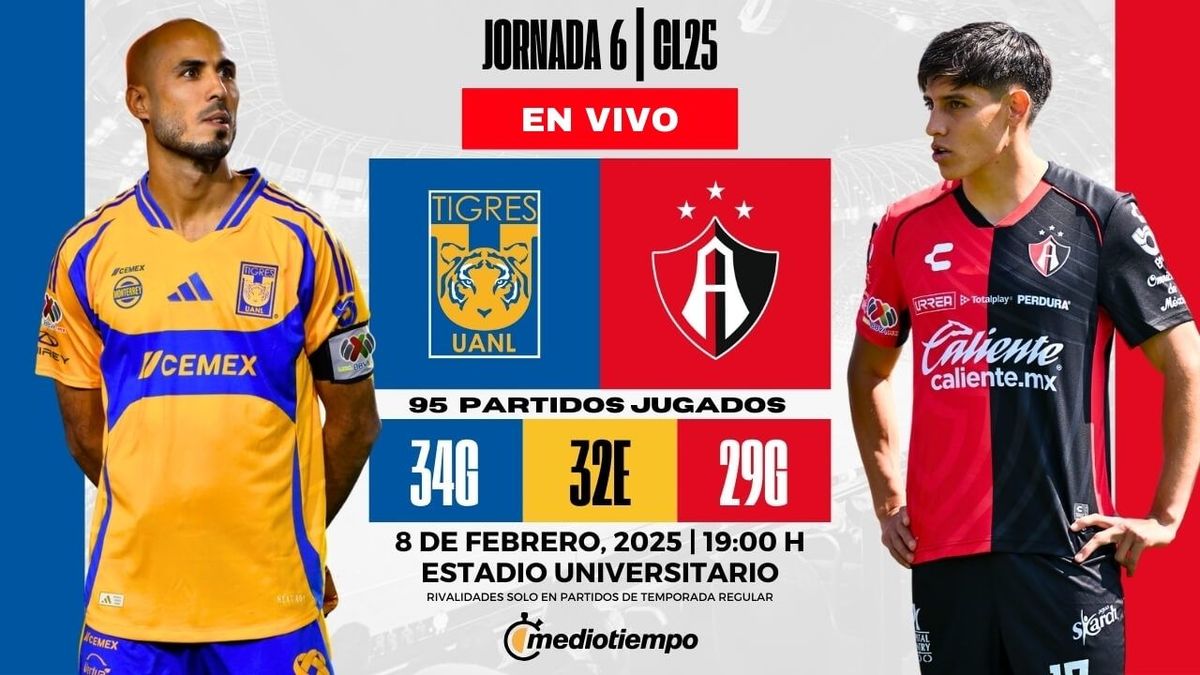 Dónde y a qué hora ver Tigres vs Atlas EN VIVO J6 CL 2025