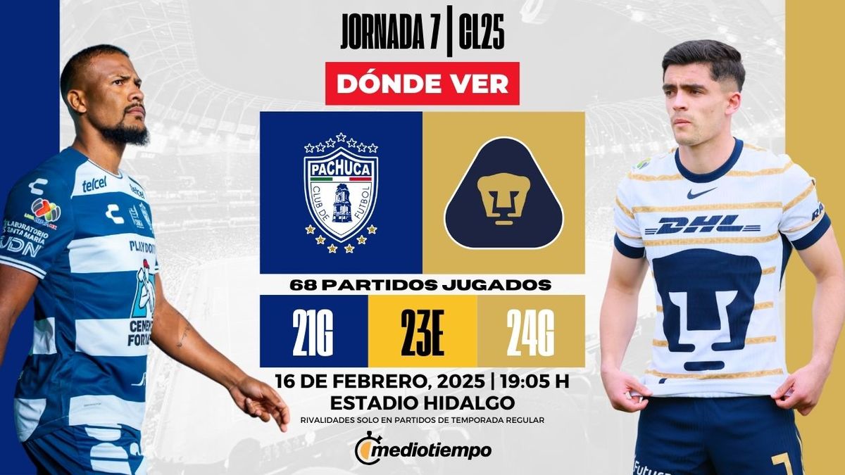Rivalidad Pachuca vs. Pumas Jornada 7 Clausura 2025