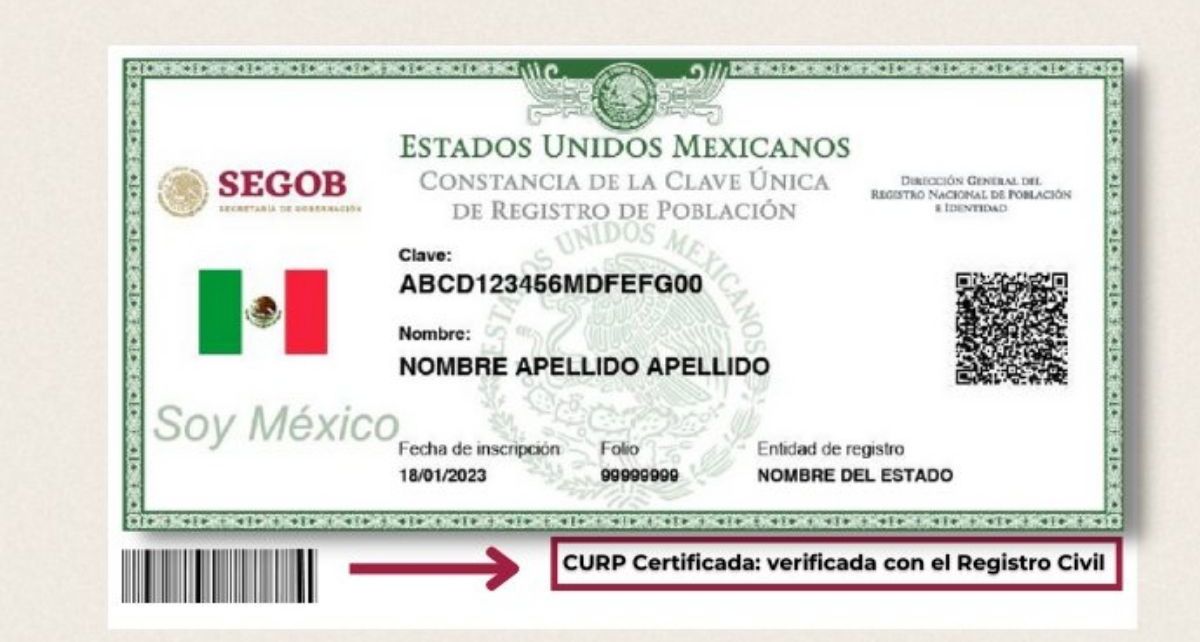 ¿Como certificar el CURP?, documentos y pasos a seguir.
