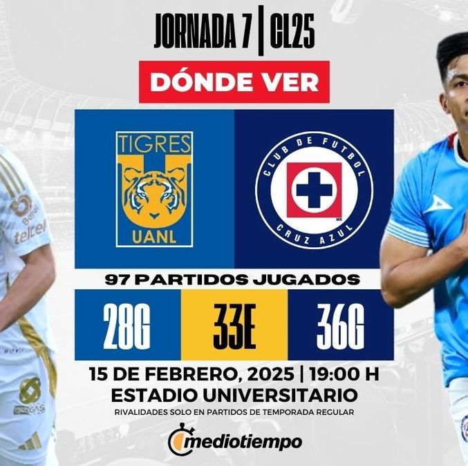 Tigres vs. Cruz Azul EN VIVO Jornada 7 Clausura 2025