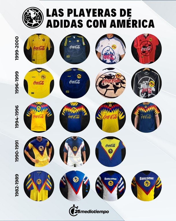 Las playeras de América con adidas (mediotiempo)