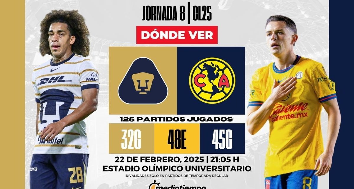 Rivalidad Pumas vs. América Jornada 8 Clausura 2025