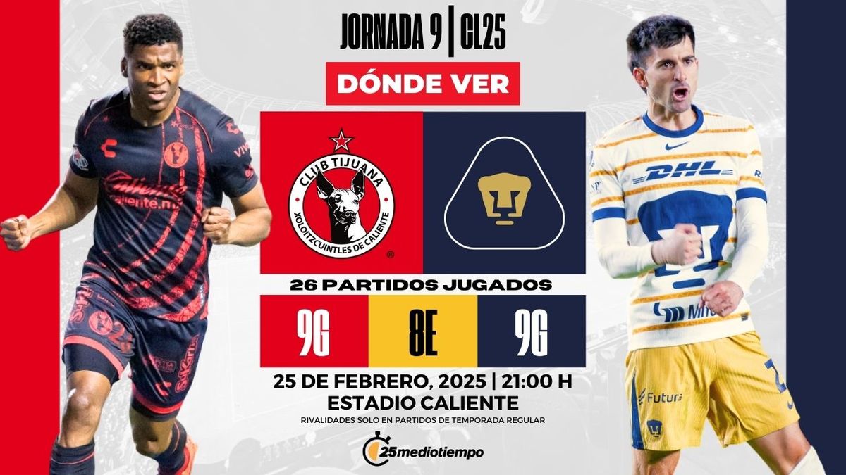 pumas tijuana
