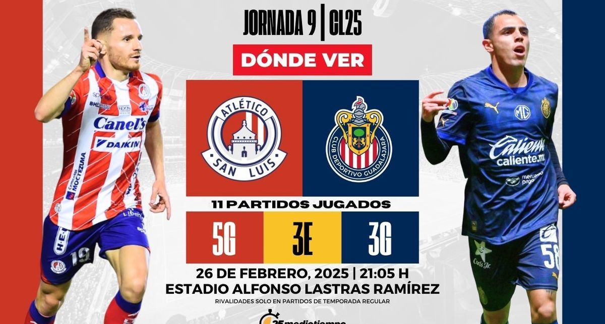 Rivalidad Atlético de San Luis vs. Chivas Jornada 9 Clausura 2025