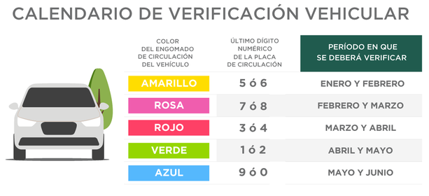 Calendario de verificación vehícular en la Zona del Valle de México. Foto: SEDEMA