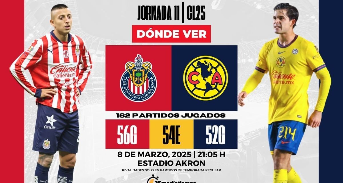 Rivalidad Chivas vs. América Jornada 11 Clausura 2025