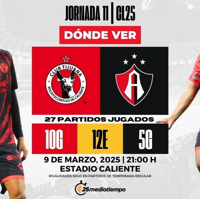 Rivalidad Tijuana vs. Atlas Jornada 11 Clausura 2025