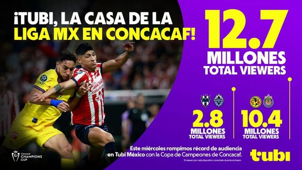 Viewers del Clásico Nacional en Tubi TV.