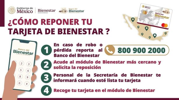 Reporta extravío de tu tarjeta del Bienestar en sencillos pasos| Foto: Secretaría del Bienestar