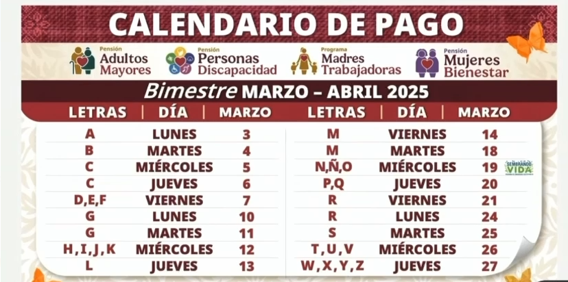 Calendario de Pagos de la Pensión del Bienestar de marzo 2025