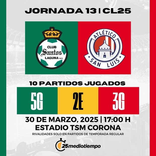 Estadísticas partido Santos vs Atlético San Luis de la Jornada 13 Clausura 2025 Liga MX. FOTO: (Especial)