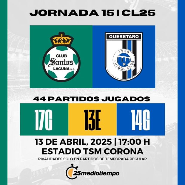 Estadísticas Santos vs Querétaro Jornada 15 Clausura 2025 Liga MX.(FOTO): Especial.