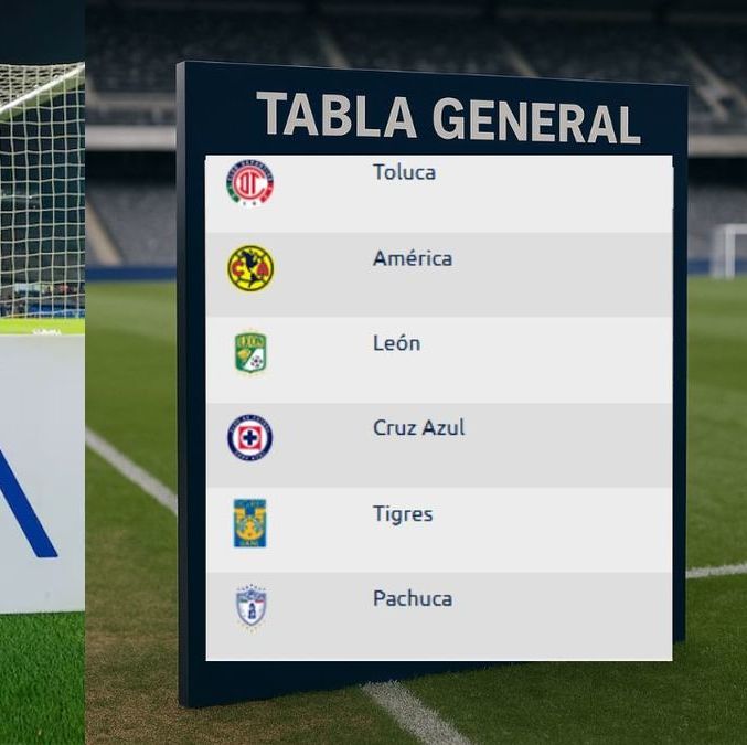 Conoce cómo se encuentra la tabla general de la Liga MX en el Clausura 2025 AL MOMENTO. (FOTO): Especial.