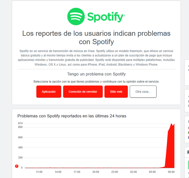 Downdetector reporta falla de Spotify