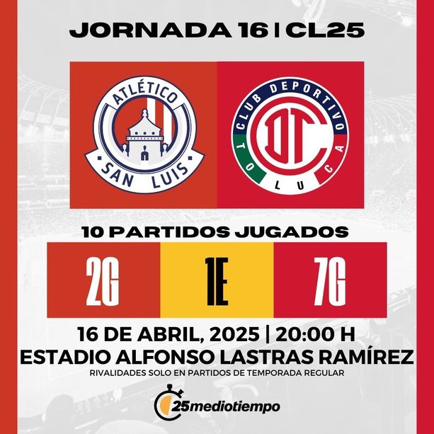Estadísticas Atlético San Luis vs Deportivo Toluca Jornada 16 Clausura 2025 Liga MX.