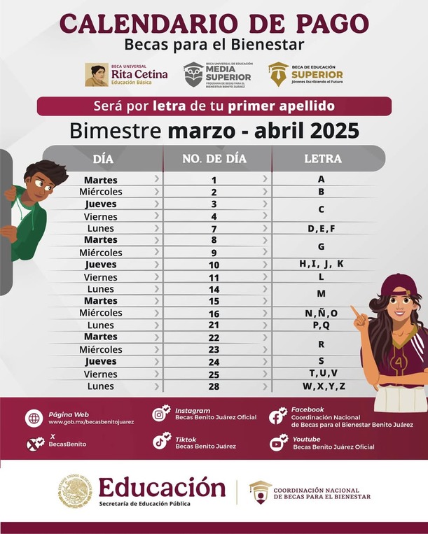 Beca Rita Cetina: ¿Qué letra recibe pago hoy 10 de abril 2025?
