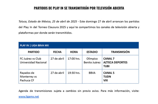 La Liga MX reveló horarios del Play In y los canales de transmisión.