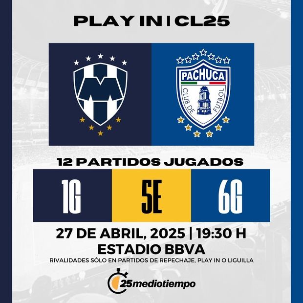 Estadísticas Monterrey vs Pachuca Play In Clausura 2025 Liga MX. (FOTO): Especial.