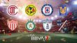 Equipos calificados a la liguilla del Clausura 2025 (Foto:Especial)