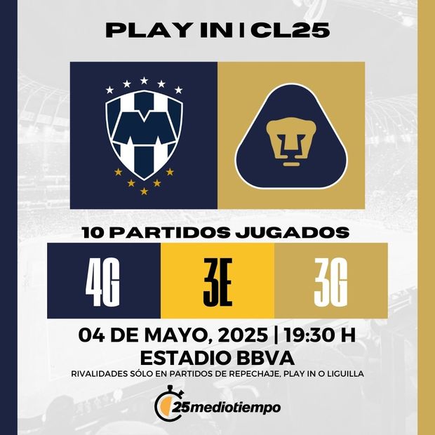 Estadísticas Monterrey vs Pumas UNAM Play In Clausura 2025 Liga MX. (FOTO): Especial.