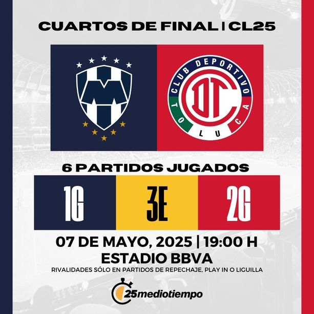 Estadísticas CF Monterrey vs. Deportivo Toluca Cuartos de Final Clausura 2025 Liga MX.