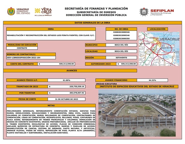 Detalles del nuevo Estadio Luis "Pirata" Fuentes (Especial)