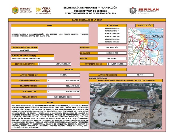 Detalles de la remodelación de Luis "Pirata" Fuentes (Especial)
