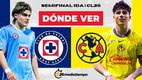 Rivalidad Cruz Azul-América SFI Clausura 2025