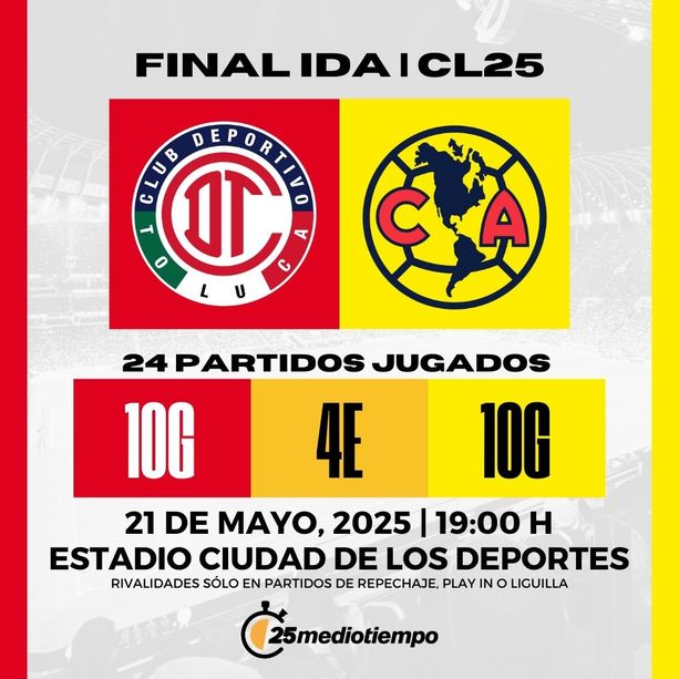 Estadísticas Club América vs. Toluca FC Final Ida Clausura 2025 Liga MX.