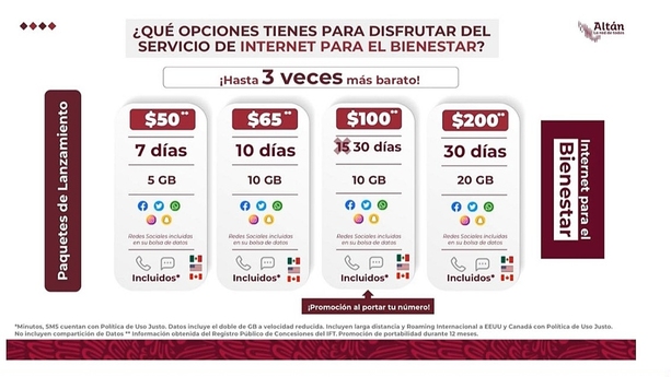 Conoce los precios de los planes del Internet para el Bienestar. Foto: Especial