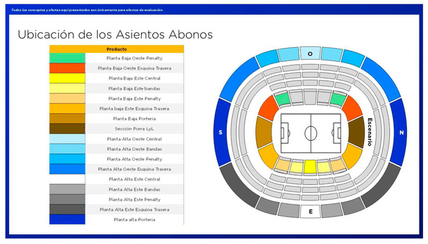 Un adelanto de cómo serían las zonas dentro del estadio de Tigres.