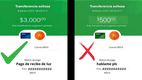 Estos son los conceptos que debes evitar al momento de realizar una transferencia bancaria en junio 2025