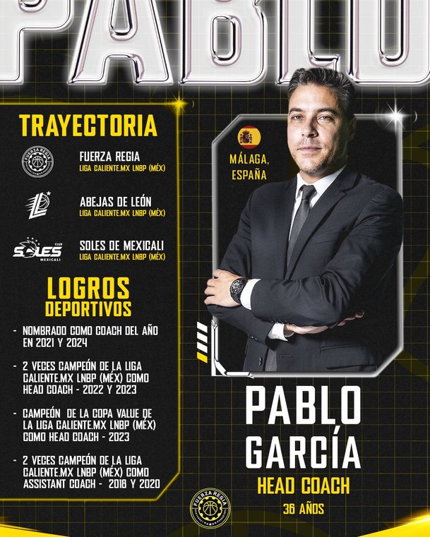 Logros de Pablo García en su carrera. (Foto: Fuerza Regia)
