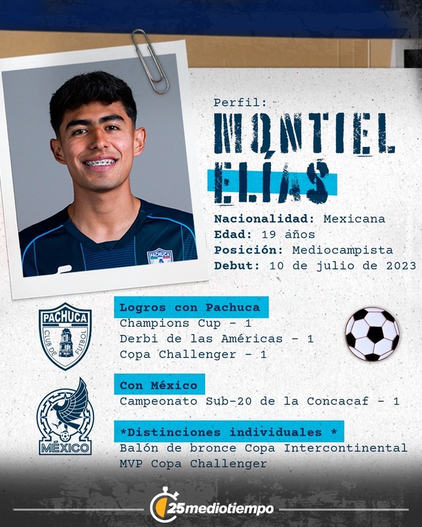 ¿Quién es Elías Montiel? (mediotiempo)