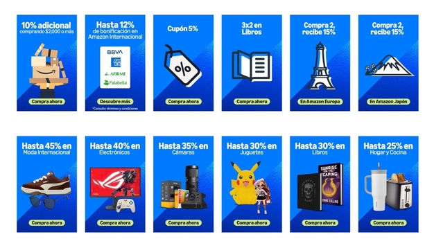 Conoce las ofertas que habrá durante el Amazon Prime Day durante julio 2025. Foto: Captura de pantalla