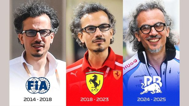 Trayectoria de Laurent Mekies 2014-2025 (FOTO: @F1)
