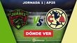Dónde Ver FC juárez-América Jornada 1 Apertura 2025