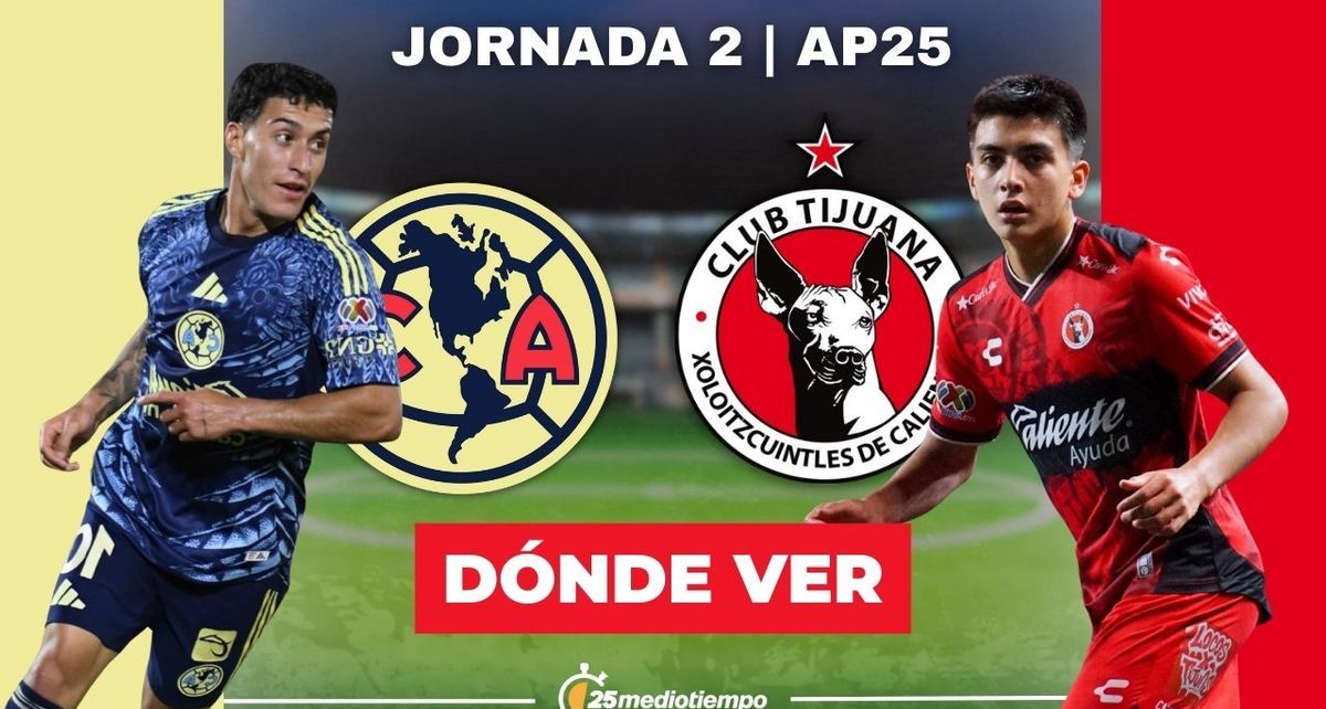 Rivalidad América-Tijuana Jornada 2 Apertura 2025