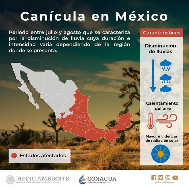 ¿ Dónde afecta la canícula? Foto: @conagua_clima