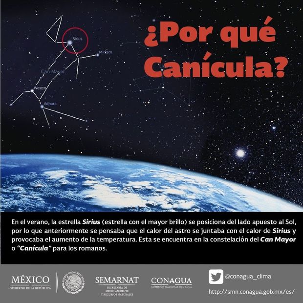 ¿Por qué se llama canícula? Foto: @conagua_clima